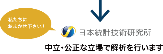 利益相反の解消は日本統計技術研究所にお任せください