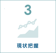 統計的品質管理の日本統計技術研究所