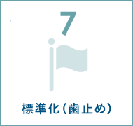 日本統計技術研究所の統計的品質管理